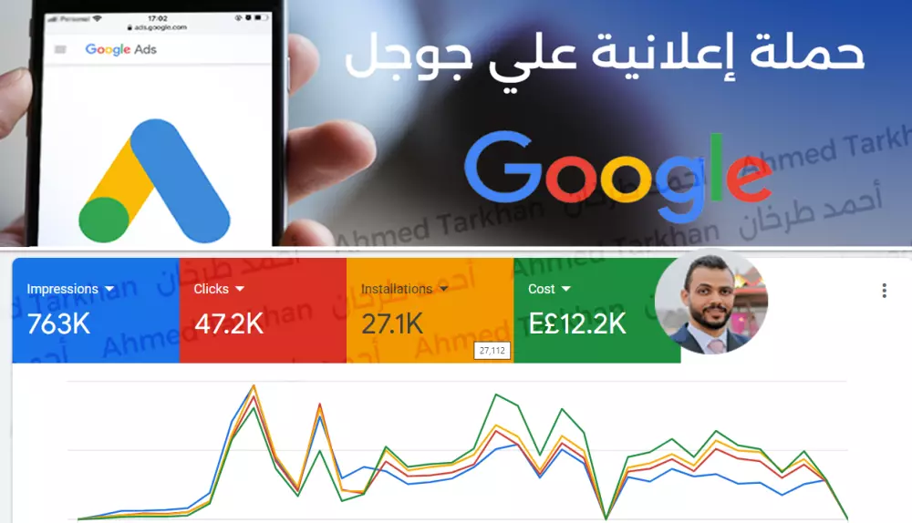 إنشاء حملة إعلانية  علي حسابك في جوجل google