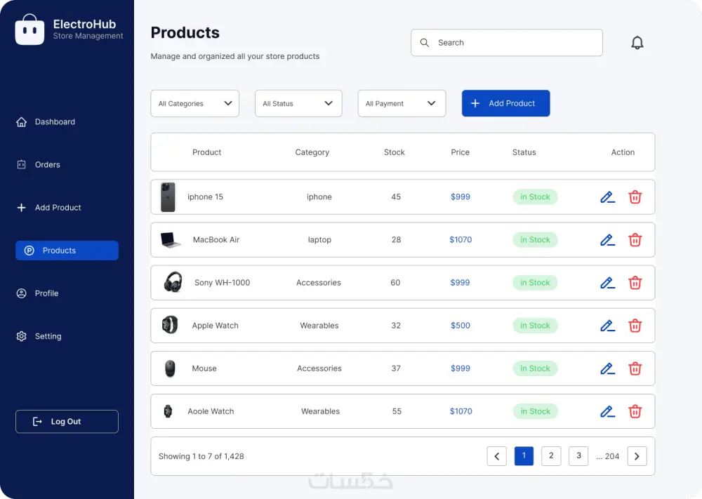 سأصمم لك Dashboard احترافي وعصري باستخدام Figma