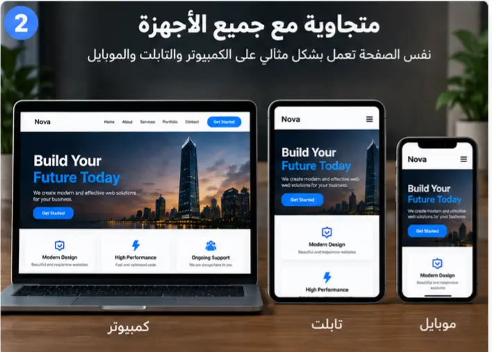 تعديل وإصلاح صفحات الويب وجعلها متجاوبة باستخدام HTML وCSS
