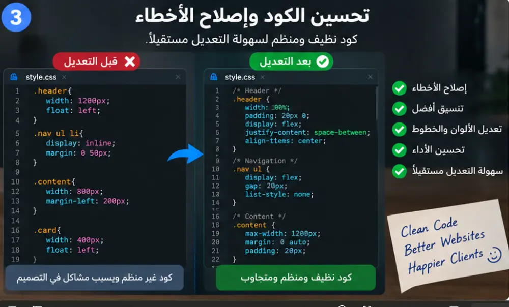 تعديل وإصلاح صفحات الويب وجعلها متجاوبة باستخدام HTML وCSS