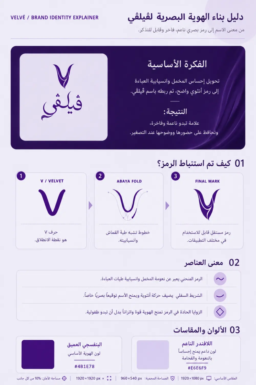تصميم هوية بصرية متكاملة للعلامة التجارية تشمل الشعار والألوان والخطوط والعناصر البصرية والتطبيقات الأساسية