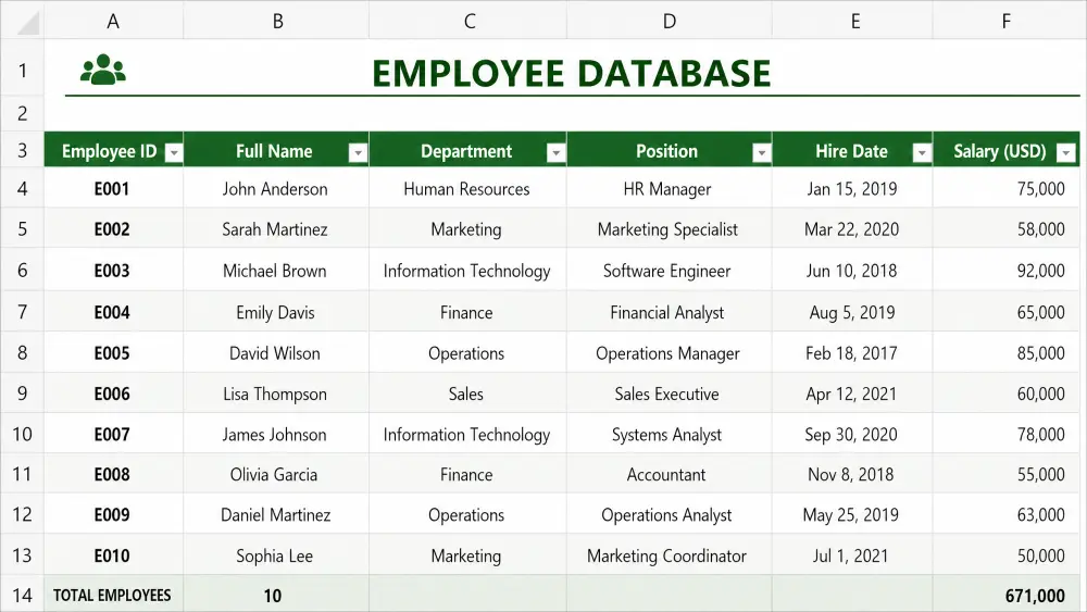 سأقوم بإدخال البيانات بسرعة ودقة في Excel وWord