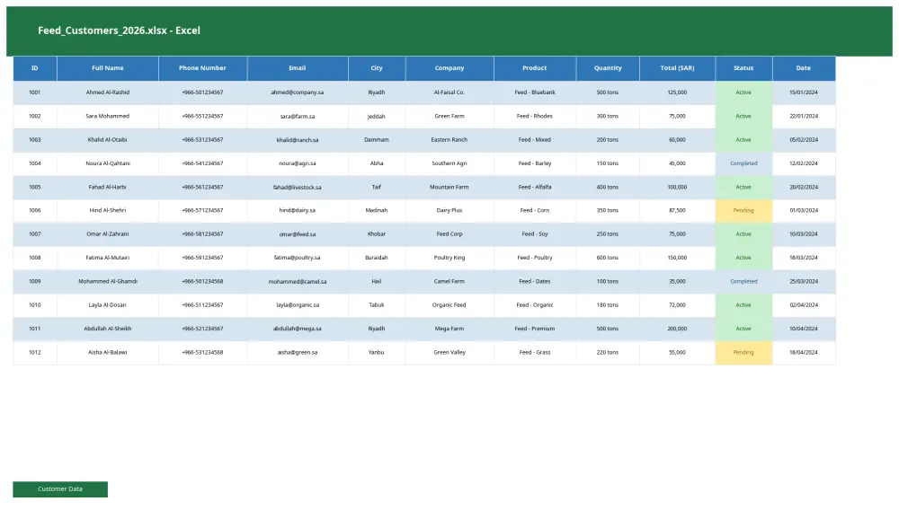 سأقوم بإدخال البيانات بسرعة ودقة في Excel وWord