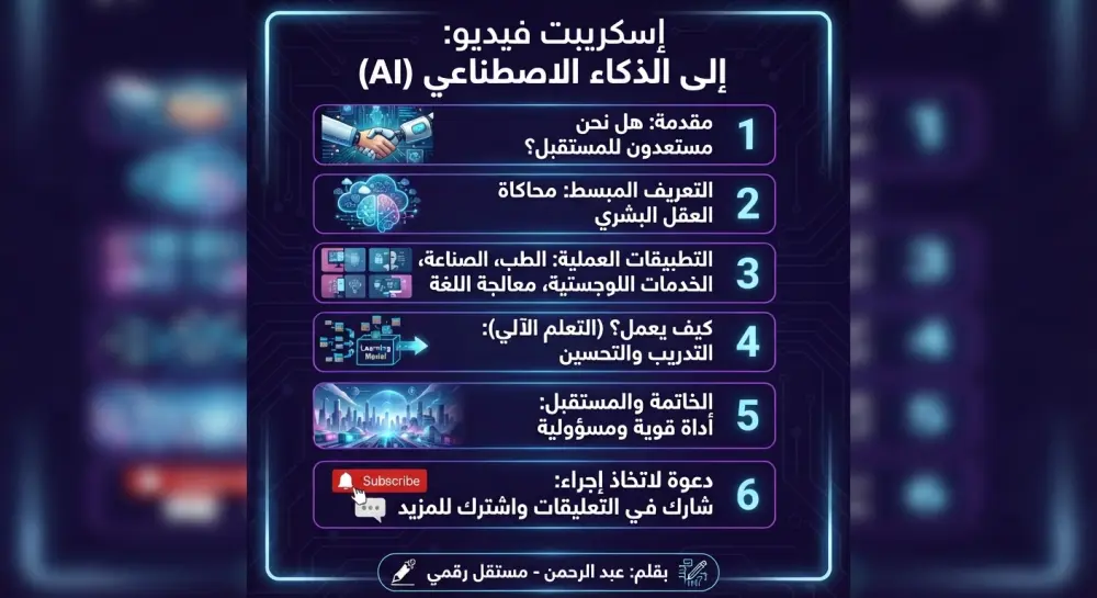 "فيديوهاتك تستحق إسكريبت احترافي! ابدأ الآن."
