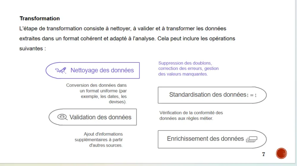 خدمات Microsoft Office الاحترافية (Excel - PowerPoint - Word)