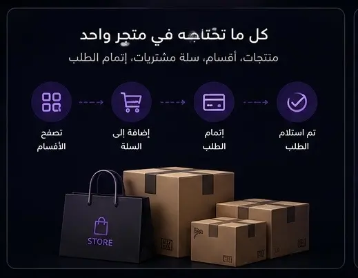 تطوير متجر إلكتروني احترافي ومتجاوب