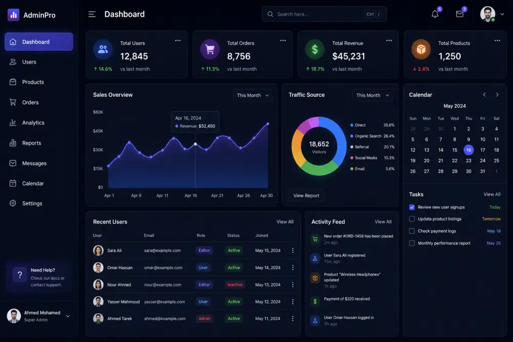 تطوير لوحة تحكم Admin Dashboard احترافيه