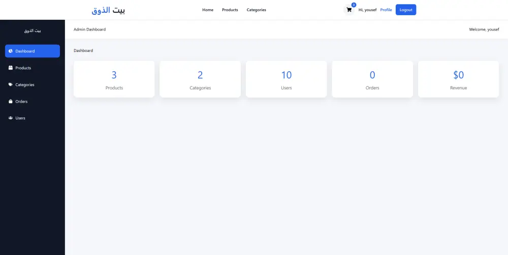 سأطور موقع ويب احترافي باستخدام MERN Stack مع تصميم متجاوب