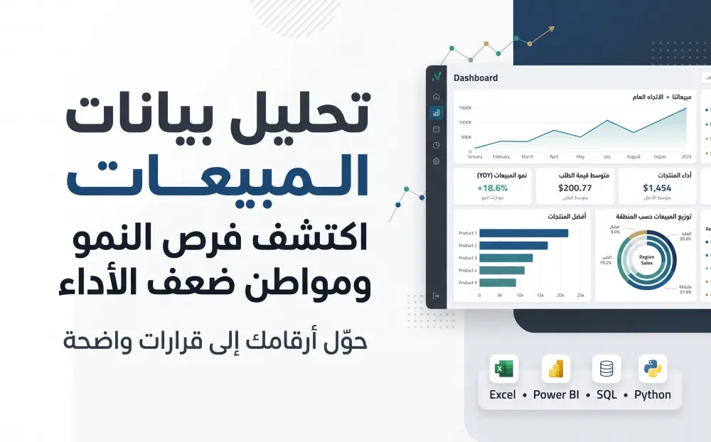 تحليل المبيعات واكتشاف أسباب التراجع وفرص زيادة الإيرادات
