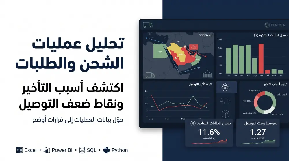 تحليل بيانات سلسلة الإمداد واكتشاف تأخر الطلبات ومواطن ضعف الأداء