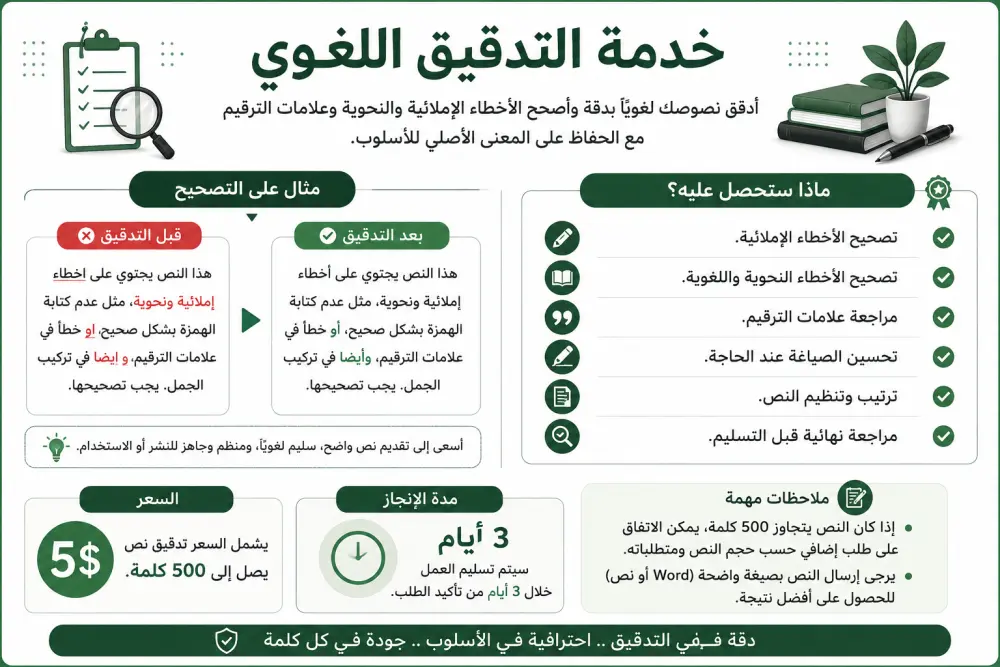 سأدقق نصوصك تدقيقًا لغويًا واحترافيًا وأصحح الأخطاء الإملائية والنحوية وعلامات الترقيم