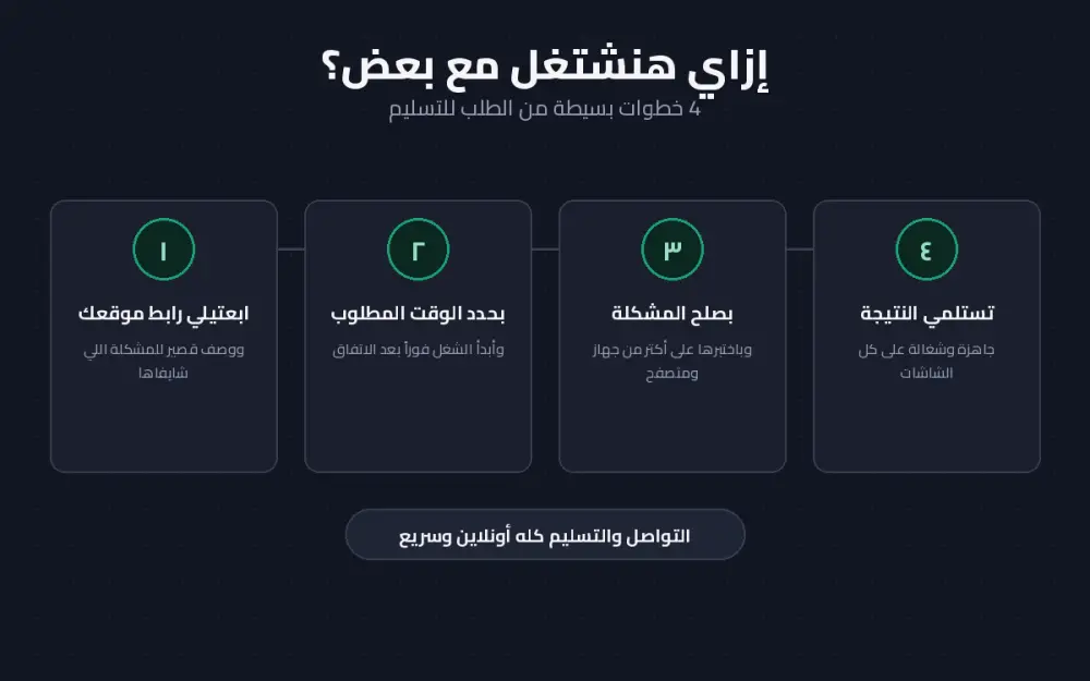 إصلاح مشاكل التصميم المتجاوب وأخطاء CSS في موقعك
