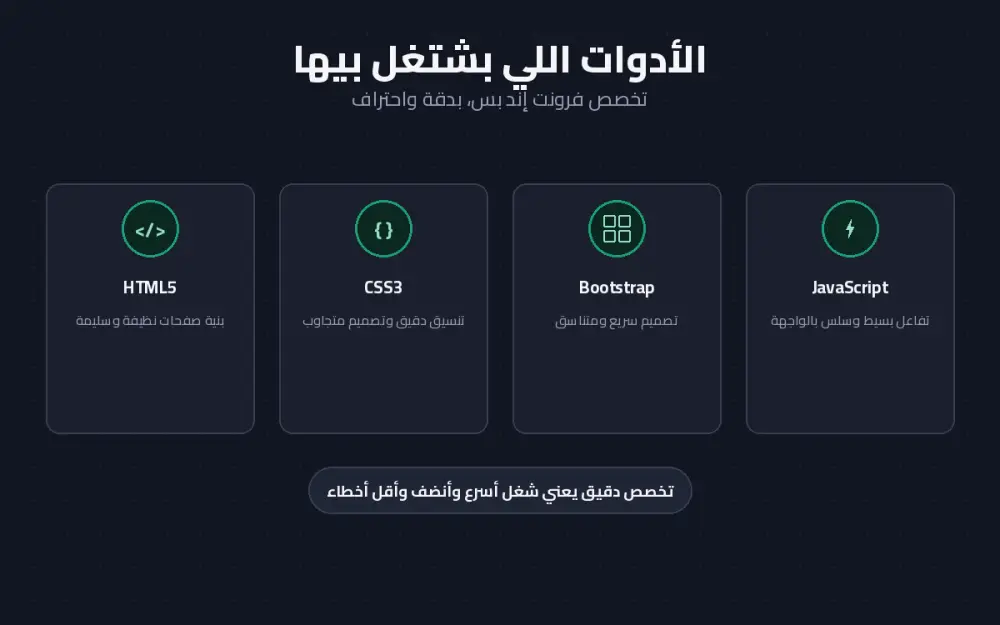 إصلاح مشاكل التصميم المتجاوب وأخطاء CSS في موقعك