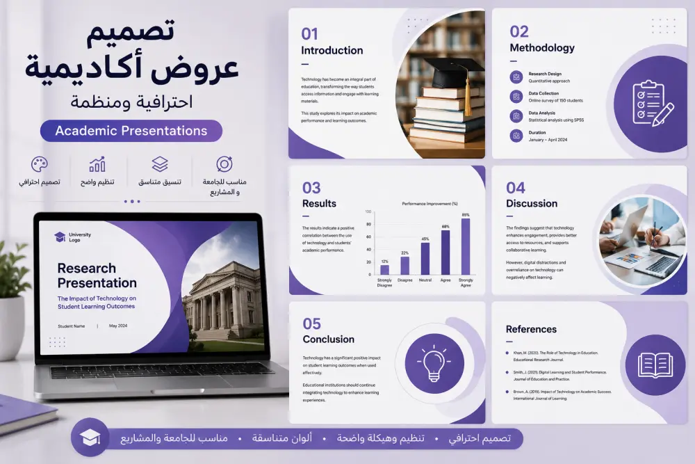 تصميم عروض تقديمية احترافية ومنظمة