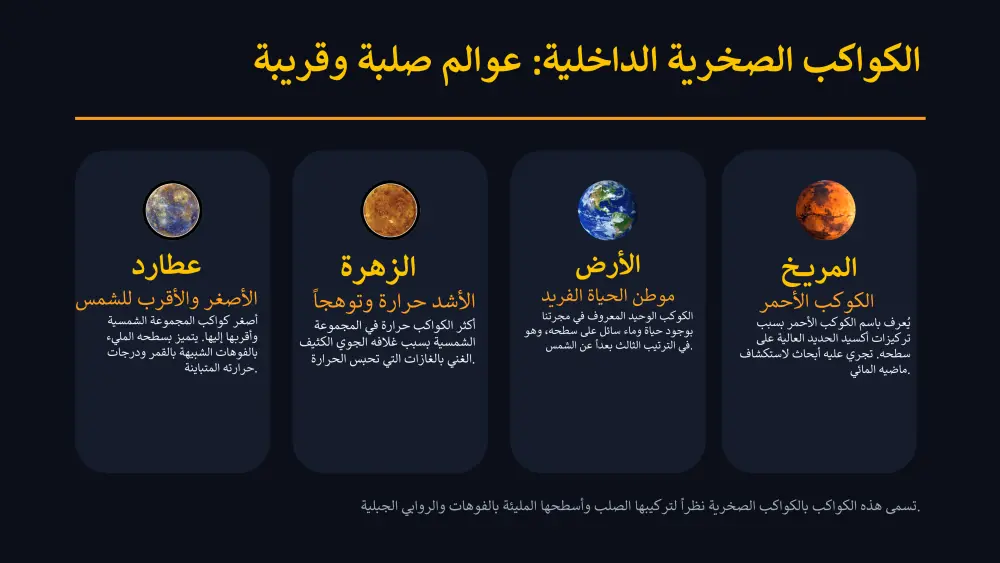تصميم بوربوينت بريزنتيشن (عرض تقديمي ) احترافي