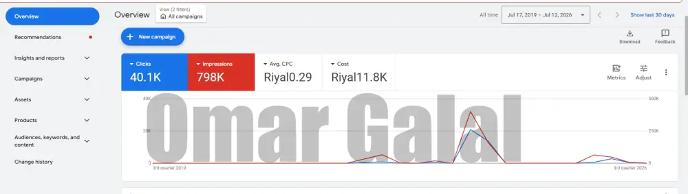 انشاء حملات جوجل ادز Google ads