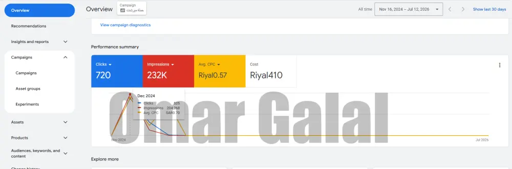 انشاء حملات جوجل ادز Google ads