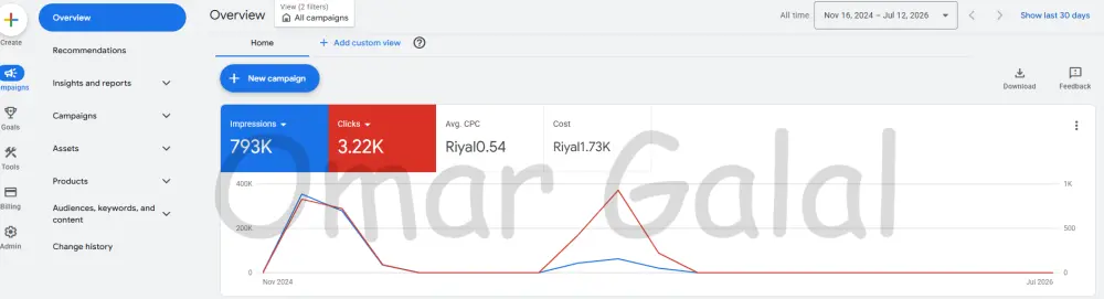 انشاء حملات جوجل ادز Google ads