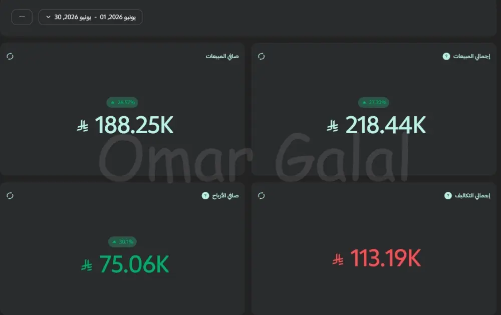 حملات إعلانية على منصة التيك توك