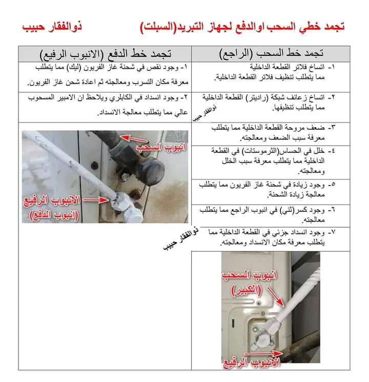 إدخال بيانات واحتراف إكسل، كتابة وتنسيق الأبحاث