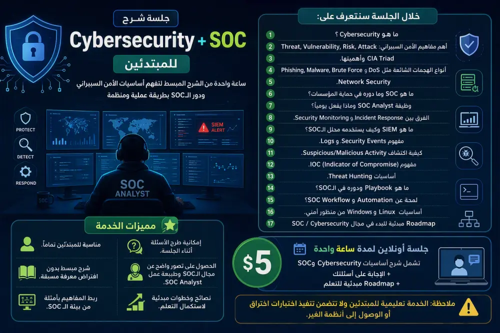 سأشرح لك أساسيات Cybersecurity وSOC للمبتدئين لمدة 3 ساعات