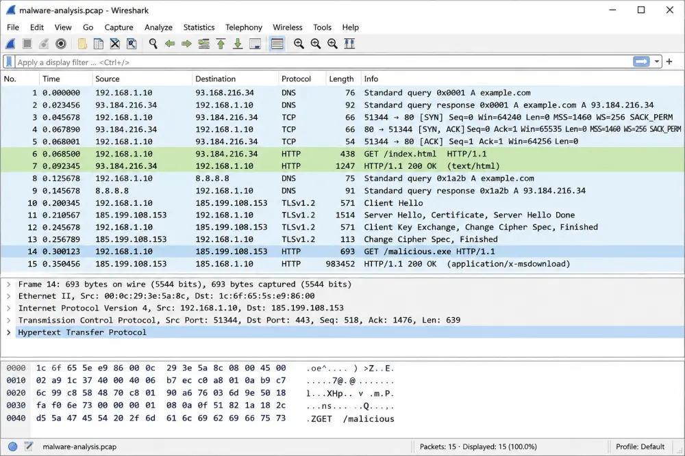 تحليل ملفات PCAP