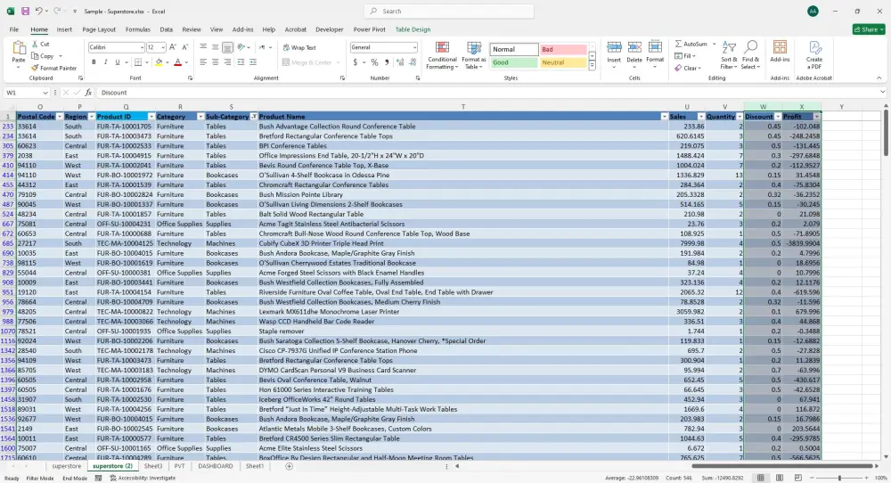 تصميم لوحة تحكم إكسل تفاعلية (Excel Dashboard) متقدمة لقرارات ذكية