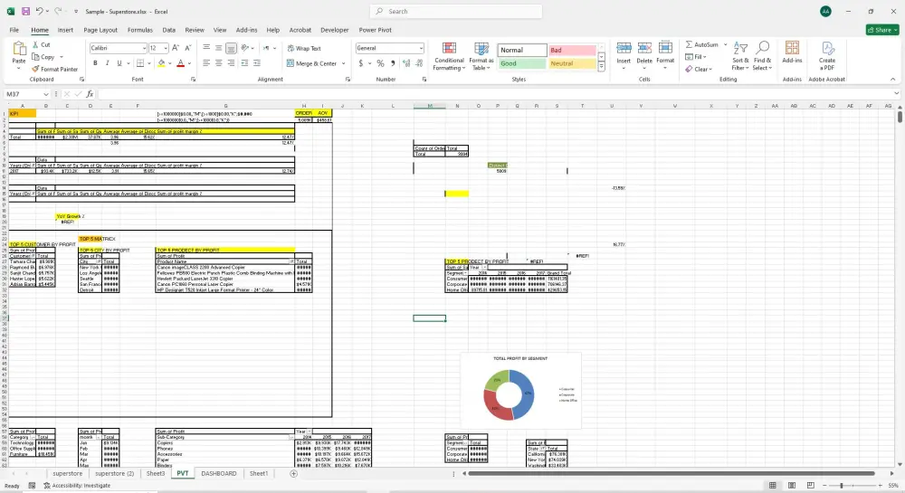 تصميم لوحة تحكم إكسل تفاعلية (Excel Dashboard) متقدمة لقرارات ذكية