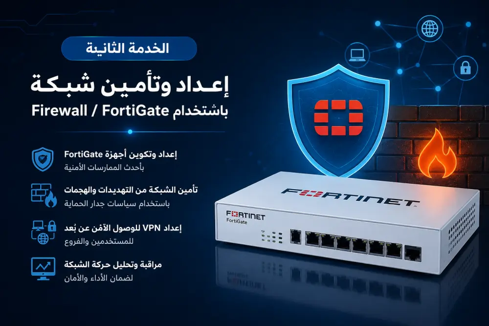 سأقوم بإعداد وتأمين شبكة باستخدام FortiGate Firewall