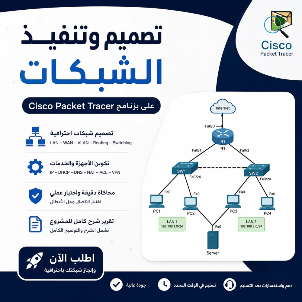 سأقوم بتصميم وتنفيذ شبكات Cisco Packet Tracer باحترافية