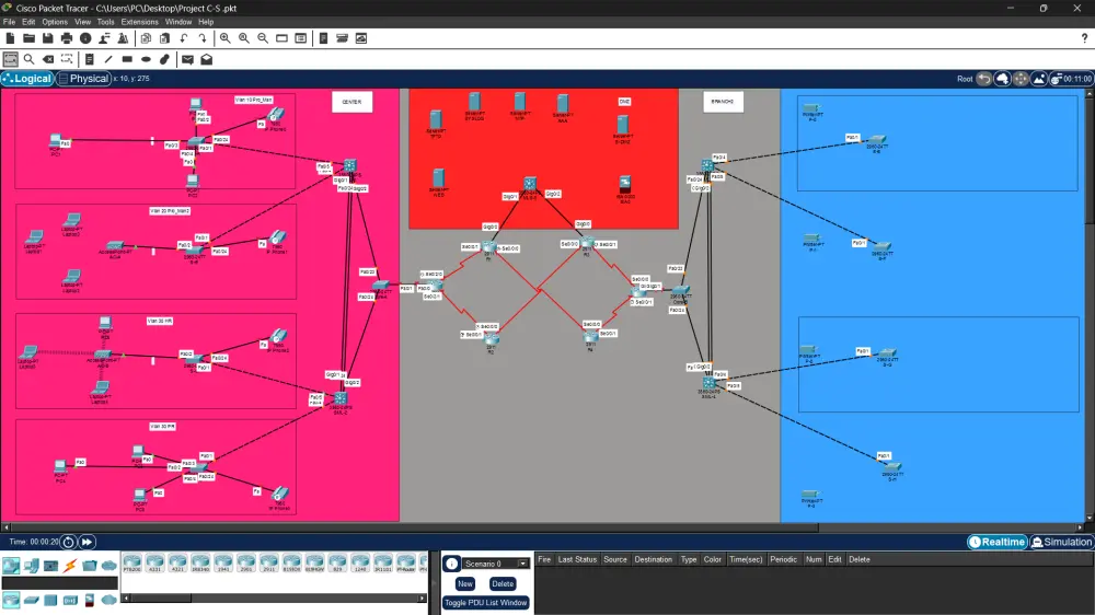 تصميم شبكة Cisco احترافية