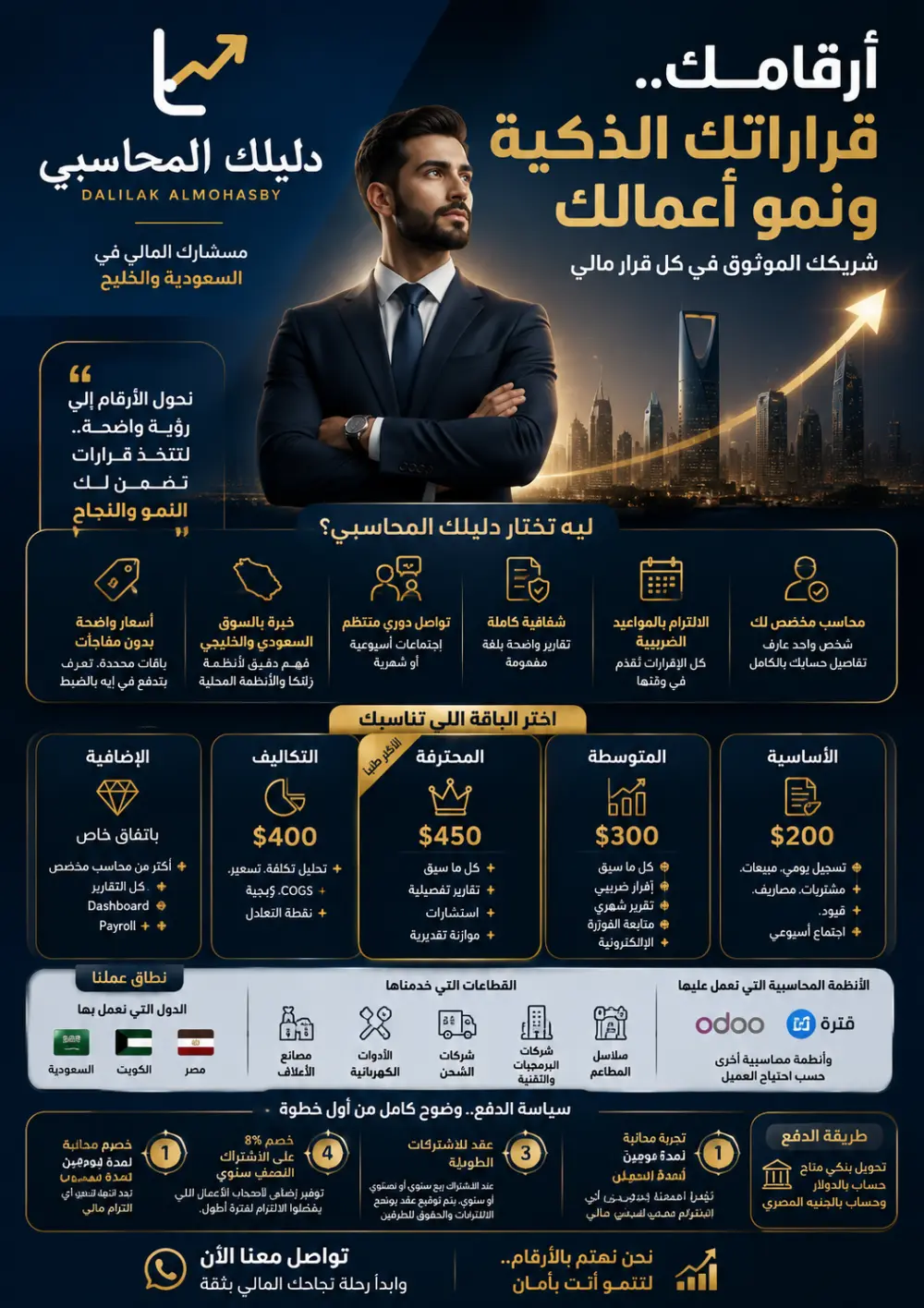 تصميم بوستر دعائي مميز 🌟✊🏻