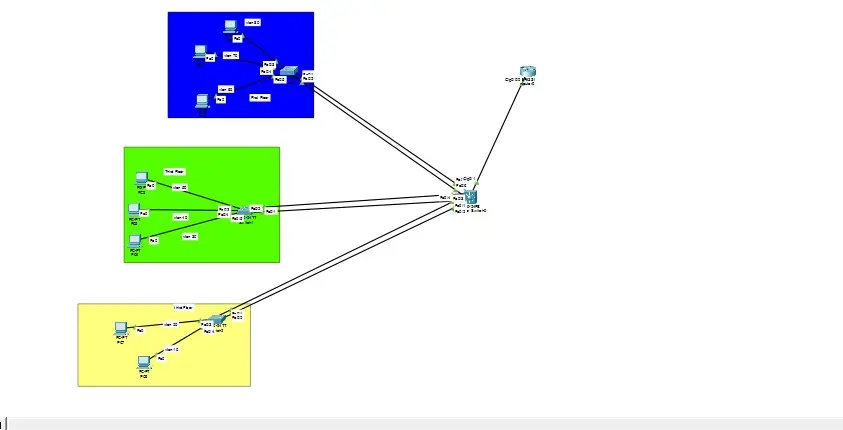 CCNA Network Topology & Configuration