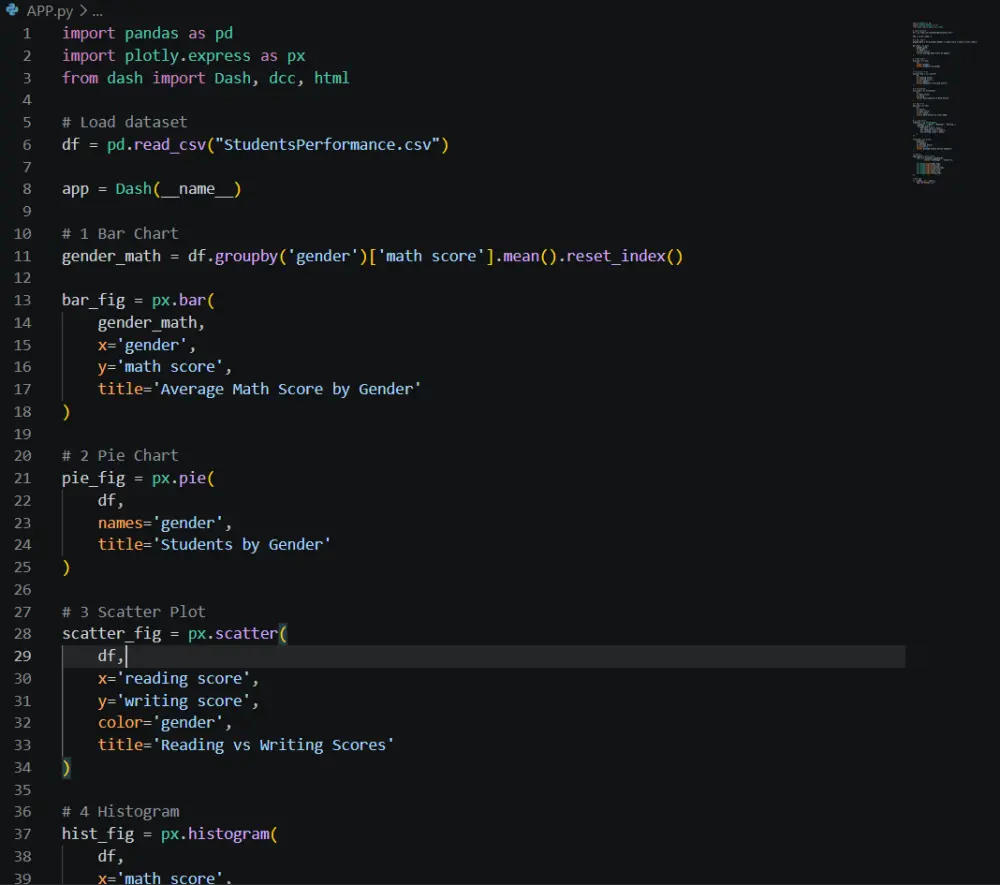 تحليل بيانات باستخدام excel و python