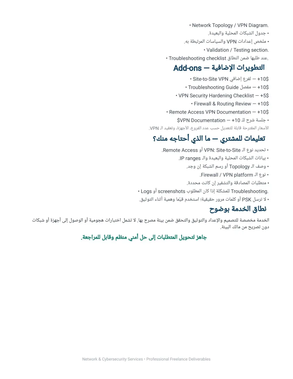 IPsec VPN Design & Configuration Documentation