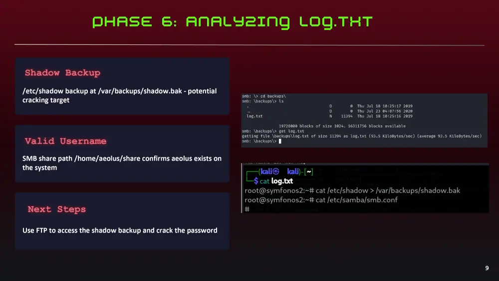 اختبار اختراق عملي (Penetration Testing) لسيرفر Linux – من اكتشاف الثغرات إلى صلاحيات Root مع تقرير أمني مفصل