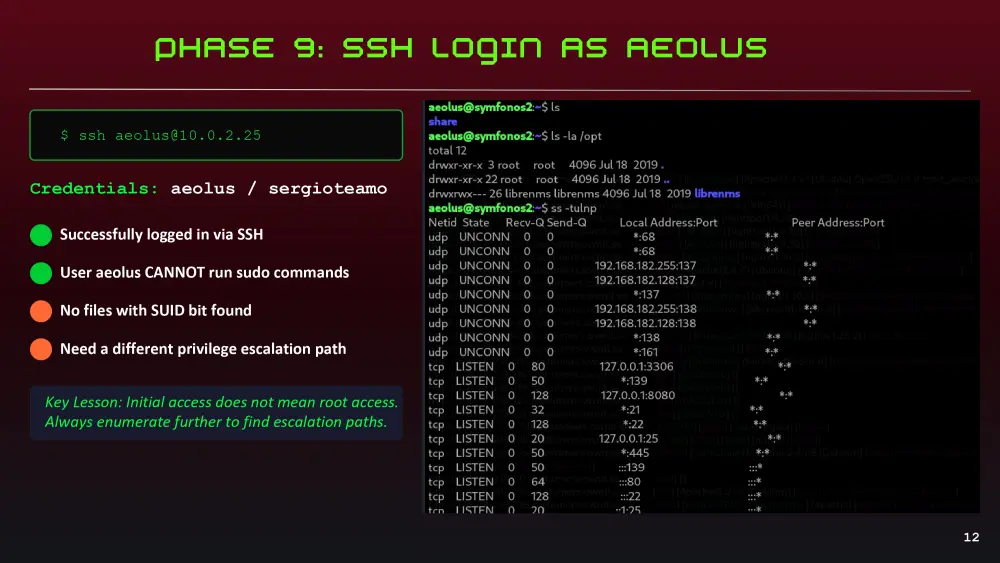اختبار اختراق عملي (Penetration Testing) لسيرفر Linux – من اكتشاف الثغرات إلى صلاحيات Root مع تقرير أمني مفصل