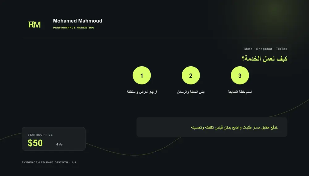 أطلق لك حملة واتساب لجلب عملاء محتملين