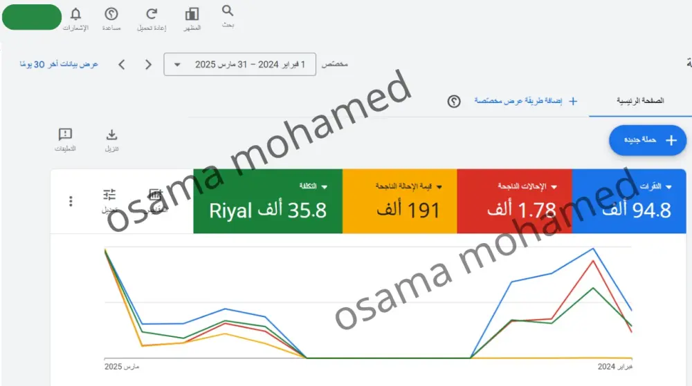 إعداد وإدارة حملة إعلانية احترافية على Google Ads