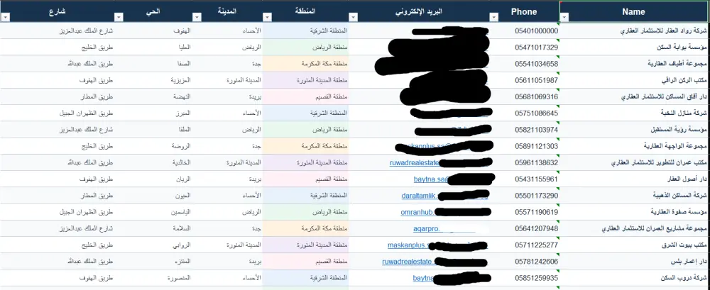 سأقوم باستخراج البيانات من المواقع وتحويلها إلى CSV , EXCEL