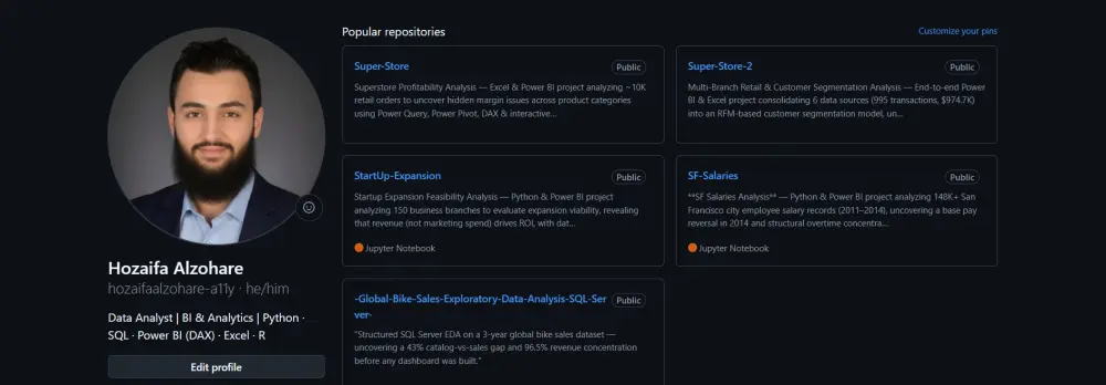سأقوم بتنظيف البيانات وتحليلها وإعداد تقارير احترافية