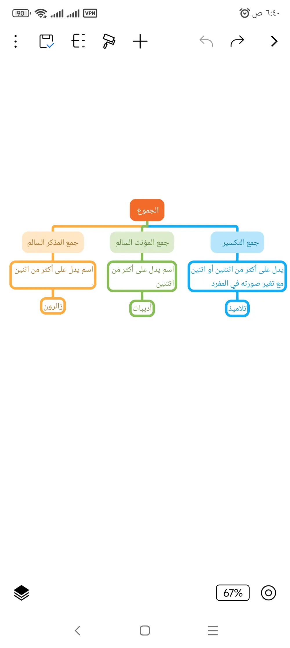 دروس لغة عربية اونلاين