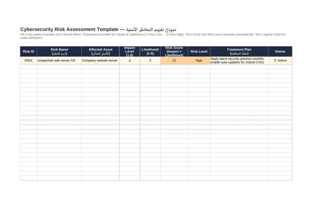 I will create a ready-to-use Cybersecurity Risk Assessment Template in Excel