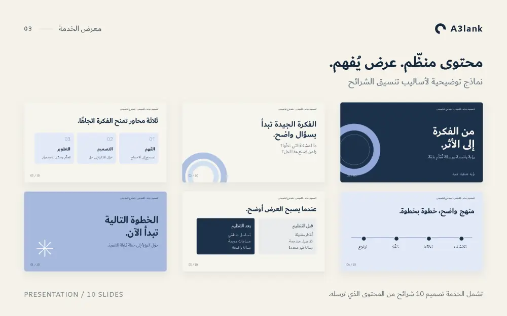 تصميم عرض تقديمي من 10 شرائح بصيغتي PPTX وPDF