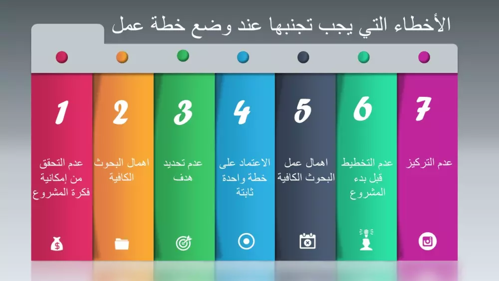 تصميم عرض باوربوينت احترافي باستخدام الانفوجرافيك (infographic powerpoint)