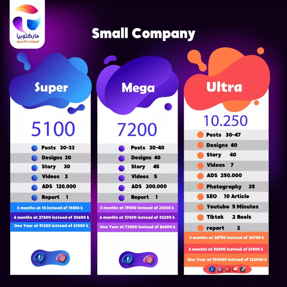 اداره صفحات من A to Z