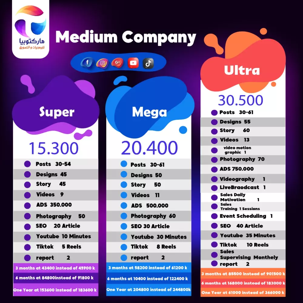 اداره صفحات من A to Z
