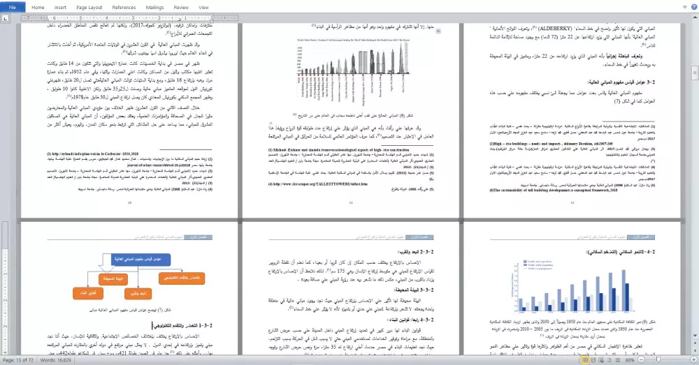 تنسيق فصل من رسالة علمية أو أطروحة (ماجستير أو دكتوراه أو بحث علمي)