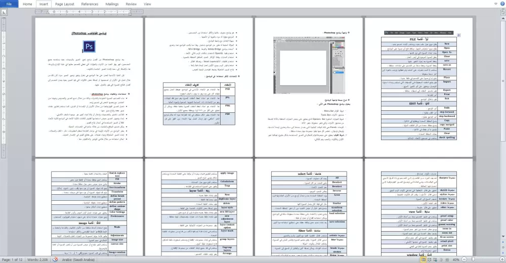 إعداد البحوث في مختلف المجالات بالWord والpdf والPowerpoint